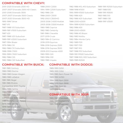 Manymiba Diesel Gas Cap, Diesel Fuel Cap For Ford Chevy Toyota Dodge Jeep GMC Buick Cadillac Lincoln Mercury Oldsmobile Pontiac Volvo F250 F350 F450 F550 E450 E550 Silverado 2500 3500 Express Suburban 10830D - Image 3