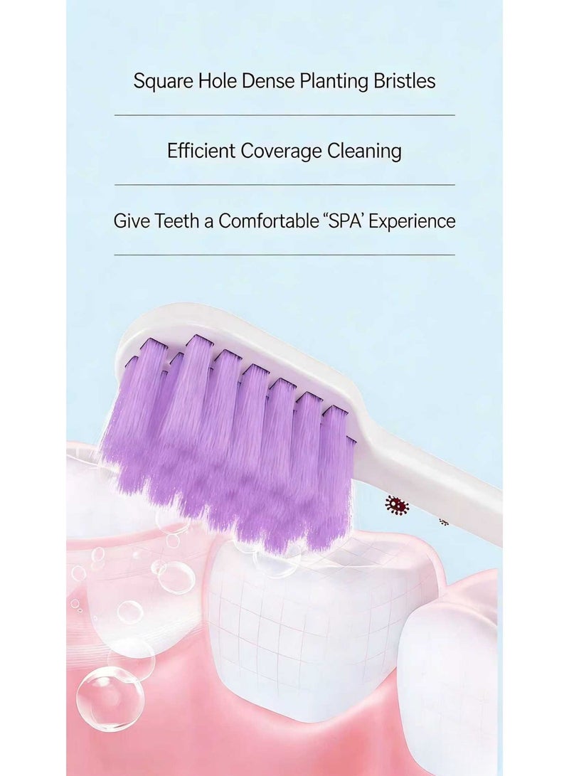 HAONIU 4 PCS Travel Toothbrush,Manual Toothbrush Kit, Portable ,Soft , Folding Toothbrush Comes  for Travel, Camping, School, Home, Business Trip (Multicolor) - Image 5