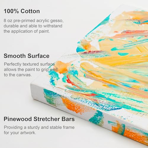AUREUO Mini Stretched Canvas - 3x3 Inch/24 Pack - 2/5 Inch Profile Small Square Canvas - Gift Set Bulk Pack Canvases for Acrylic Painting & Craft - Image 3