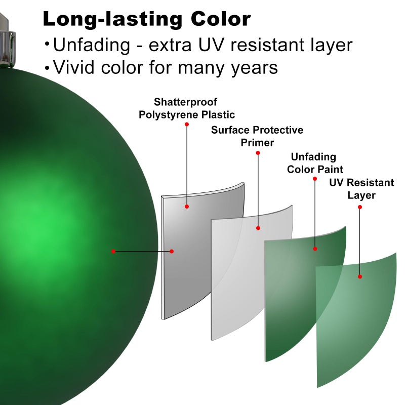 GameXcel Emerald Green 3.2"" Large Christmas Balls - Christmas Tree Decoration Ornaments Shatterproof Hanging Balls for Birthday Halloween Holiday Wedding Decorations Set of 10pcs - Image 4