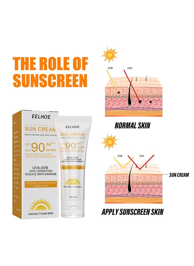 إيلهو كريم الشمس المرطب وغير اللزج SPF90 ، مضاد للأكسدة يقلل من تلف الجلد ، كريم عزل واقي من الشمس حماية فعالة من الأشعة فوق البنفسجية (40 جم)  - Image 5