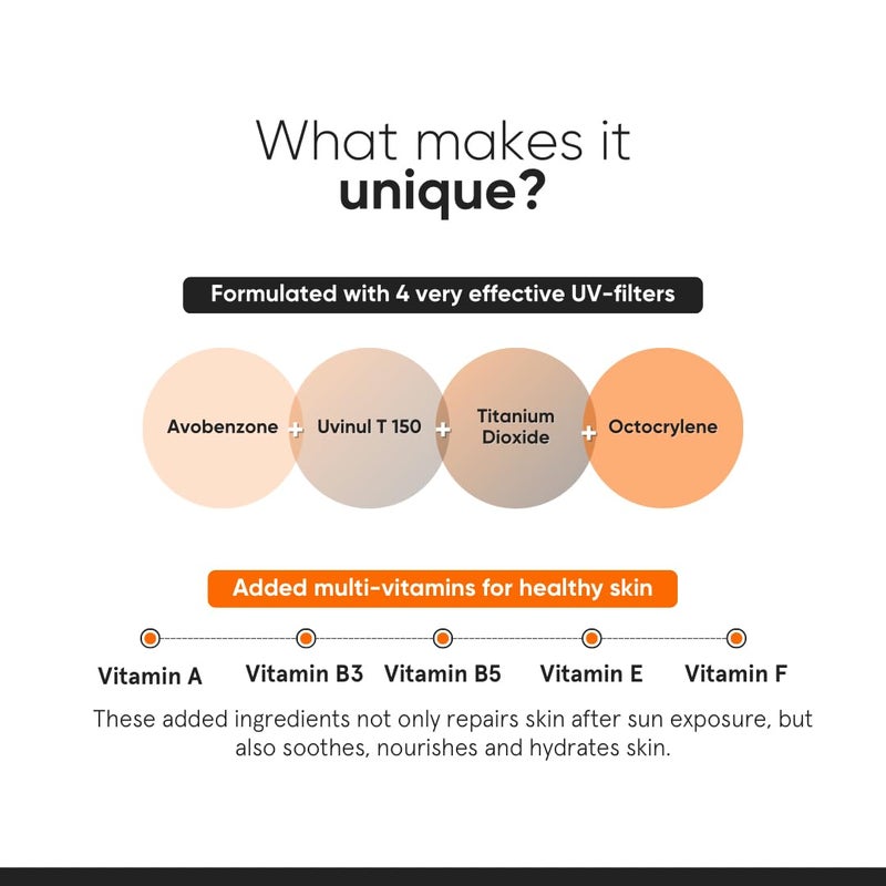 Minimalist Sunscreen SPF 50 PA Clinically Tested in US InVivo Lightweight with MultiVitamins No White Cast Broad Spectrum For Women Men 30g Pack of 1 - Image 4