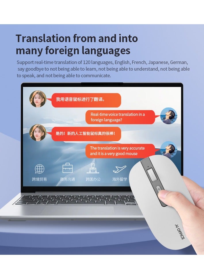 Luttec AI Wireless Mouse, 4000 Adjustable DPI, Multilingual Voice Typing & Translation, AI Chat Assistant, All-in-One AI Office Function, Universal for Desktop Laptop Mac All-in-One PC - Image 5