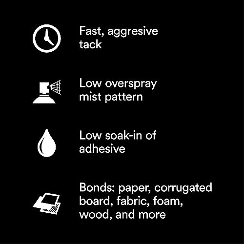 3M Super 77 Multipurpose Permanent Spray Adhesive Glue Paper Cardboard Fabric Plastic Metal Wood Net Wt 1675 oz - Image 3