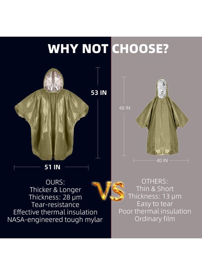 Vonctixe Thickened Emergency Rain Poncho with Mylar Blanket Liner, Heavy Duty Thermal Poncho Survival Blankets for Adult, Reusable Survival Ponchos Survival Gear, Camping, Hiking, Outdoor-2PCS - Image 5