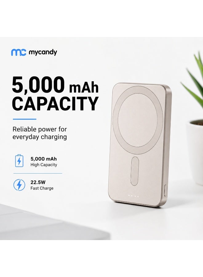 MYCANDY Pb-D250M Mini Magpower 5000Mah 15W Wireless Magnetic Power Bank, Titanium Titanium - Image 3