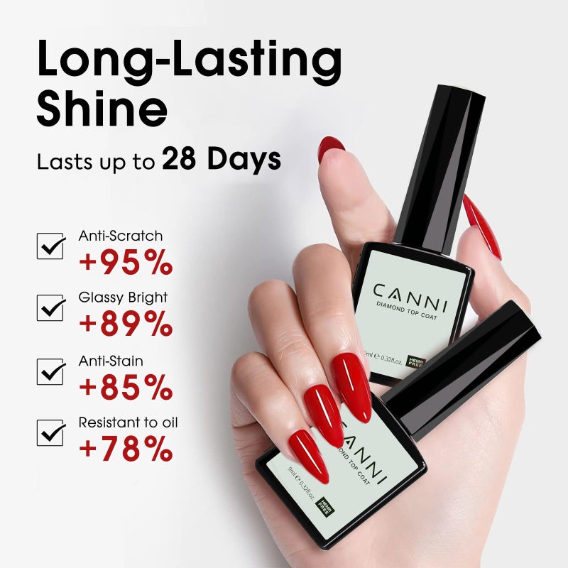 CANNI 2 Pcs No Wipe Gel Top Coat Set- High Gloss Shiny Long Lasting Top Coat Clear Gel Nail Polish Kit, Soak Off Nail Art Home and Professional Manicure - Image 2