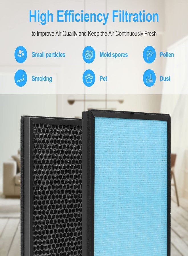GoKBNY فلتر بديل من GoKBNY، عبوة من قطعتين، متوافق مع أجهزة تنقية الهواء AIRTOK AP1002 و Pure Morning APH230C، رقم القطعة AP1002-RF، فلاتر 3 في 1 - Image 4