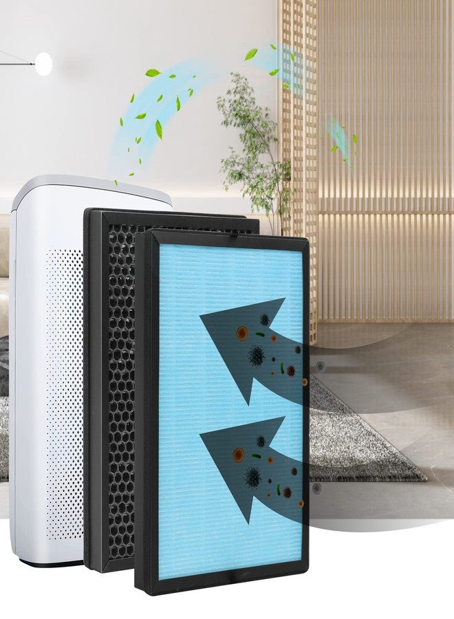 GoKBNY فلتر بديل من GoKBNY، عبوة من قطعتين، متوافق مع أجهزة تنقية الهواء AIRTOK AP1002 و Pure Morning APH230C، رقم القطعة AP1002-RF، فلاتر 3 في 1 - Image 5