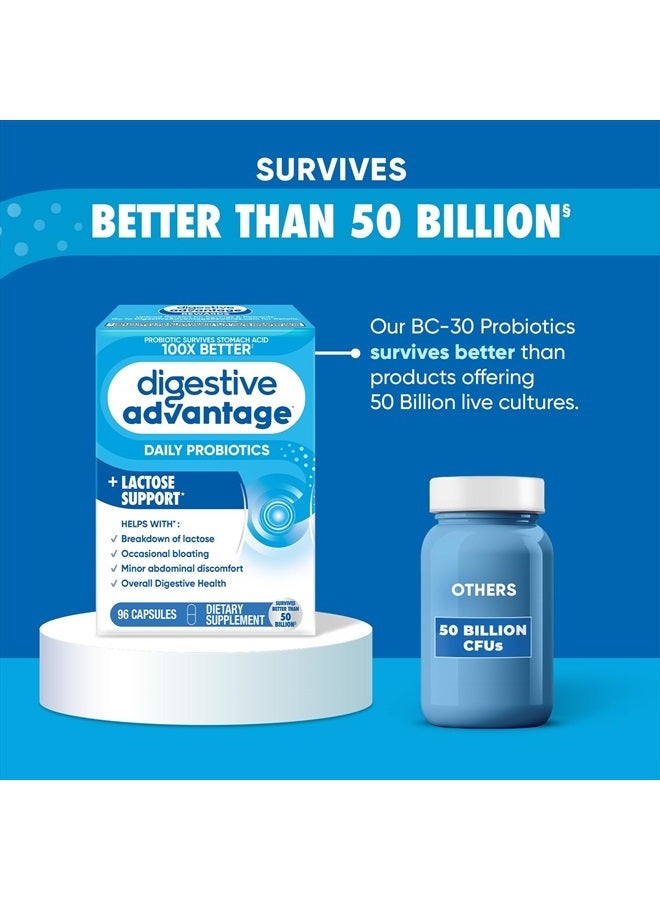 Digestive Advantage Lactose Defense with Lactase Enzymes & Probiotics for Digestive Health, Support for Breaking Down Lactose, Minor Abdominal Discomfort & Gut Health, 96ct Capsules (Pack of 4) - Image 3