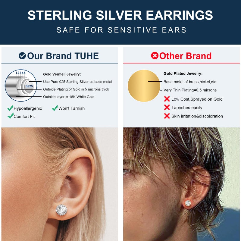 TUHE 0.8 Carats Moissanite Halo Earrings 4.5MM Moissanite Stud Earrings for Women, 18k White Gold Plated 925 Sterling Silver Men Earrings D Color VVS1 Brilliant Cut Push Back - Image 3