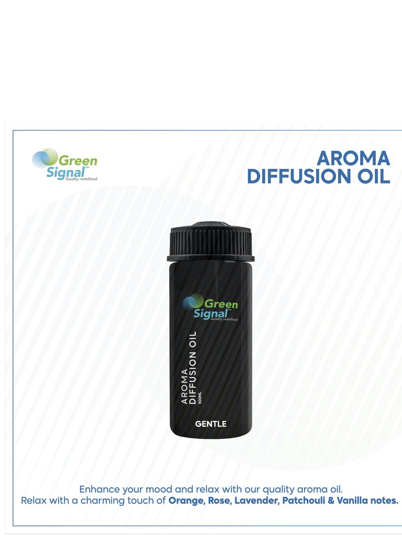جرين سيجنال جنتل زيت معطر لجهاز التعطير – 170 مل – زيت عطري فاخر  – رائحة ناعمة تدوم طويلاً – متوافق مع جميع أجهزة - Image 3