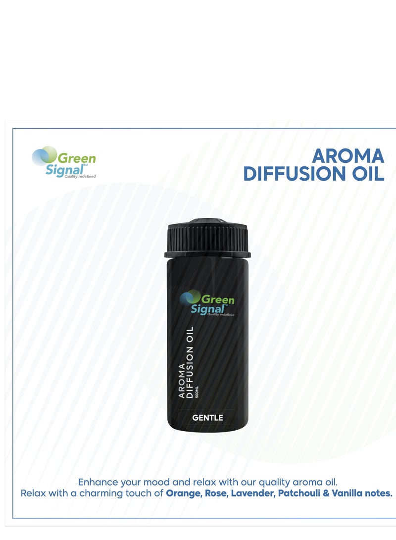 Green Signal Diffuser Aroma Oil – 170 ml – Premium Gentle Fragrance Oil – Soft & Long-Lasting Scent – Compatible with All Diffuser Machines  - Image 2