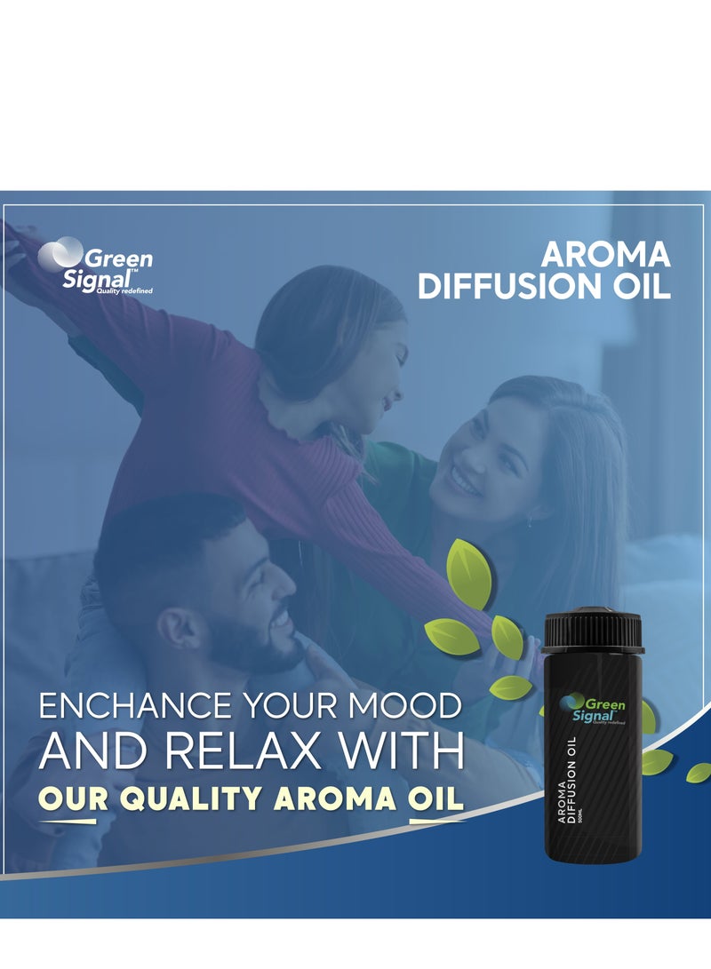 Green Signal Diffuser Aroma Oil – 170 ml – Premium Gentle Fragrance Oil – Soft & Long-Lasting Scent – Compatible with All Diffuser Machines  - Image 4