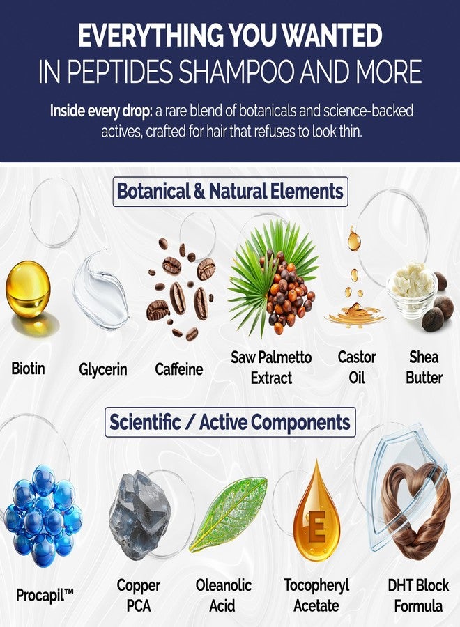 Shiny Leaf Anti-Thinning Peptide Shampoo - Sulfate Free Thickening & Hydrating DHT Shampoo With Biotin, Caffeine & Saw Palmetto, Formulated For Women & Men, Safe For Color-Treated & All Hair Types, 16 fl.oz - Image 2