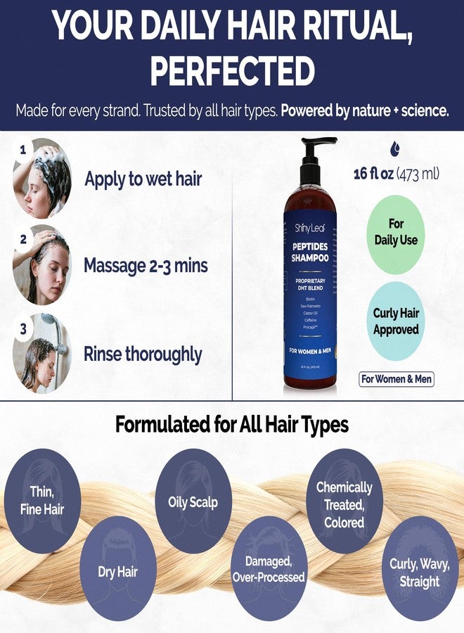 Shiny Leaf Anti-Thinning Peptide Shampoo - Sulfate Free Thickening & Hydrating DHT Shampoo With Biotin, Caffeine & Saw Palmetto, Formulated For Women & Men, Safe For Color-Treated & All Hair Types, 16 fl.oz - Image 5