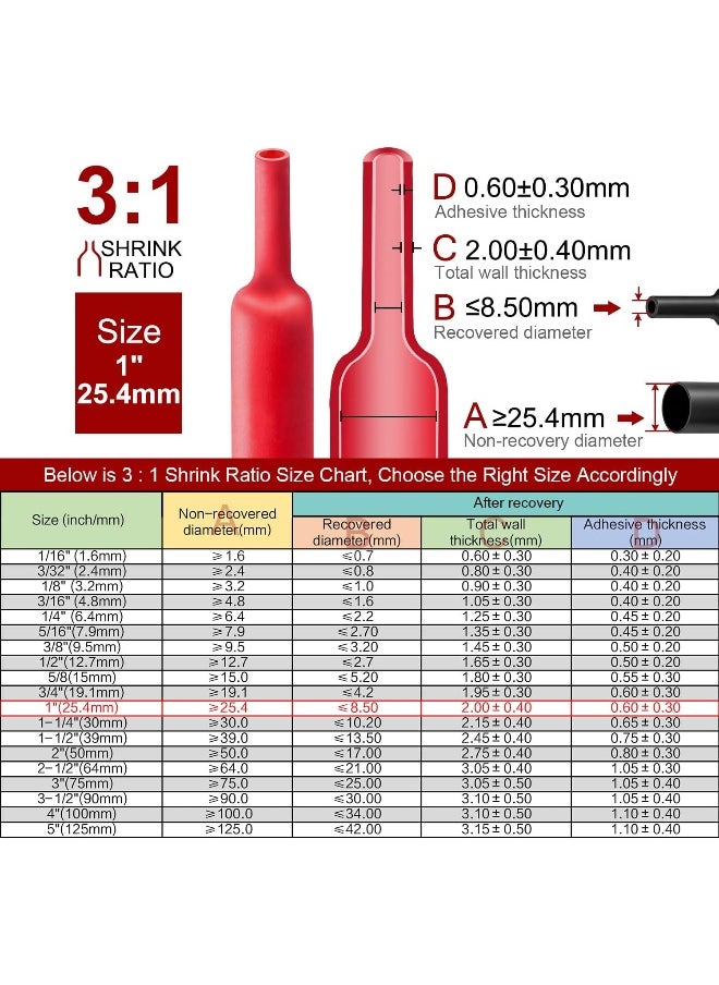 CHANZON Chanzon 3:1 Ratio 1" (25.4mm) Heat Shrink Tubing - Marine Grade Waterproof Adhesive Backing - 4' Roll (1.22 Meters Total Length) Red Polyolefin Sleeve Wrap Shrink 3:1 Ratio 1 Piece  - Image 3
