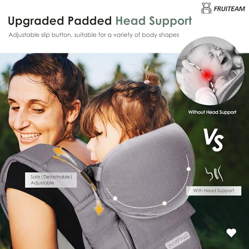 FRUITEAM Baby Carrier Newborn to Toddler, Safety-Certified Baby Waist Stool, Ergonomic 6-in-1 Baby Carrier with Head Support, Adjustable & Removable Baby Holder for All Seasons, Dark Grey - Image 2