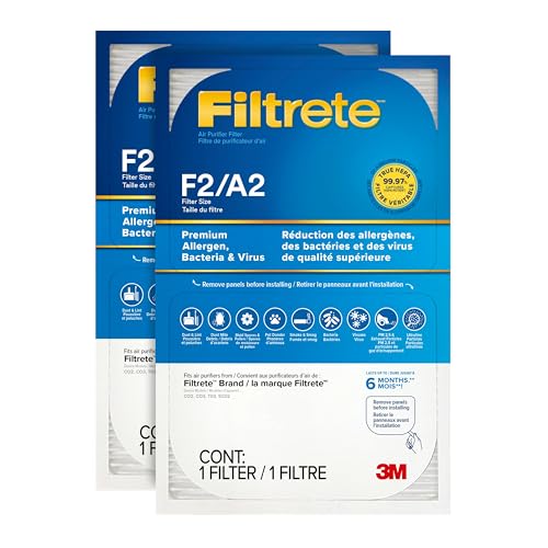 فلتر فيلتريت F2 لتنقية الهواء في الغرفة فلتر True HEPA متميز للحساسية والبكتيريا والفيروسات 13 بوصة × 82 بوصة 2 عبوة يعمل مع الأجهزة FAPC02 FAPC03 FAPSC02 و FAPT03