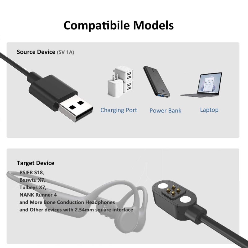 VBANU Replacement Charging Cable for Bone Conduction Headphones, Magnetic 4-pin Charger for Bxswtu X7, PSIER S18, Dnniakm X20, NANK Runner 4 and More Bone Conduction Headphones, (2.54mm Pitch) - Image 2