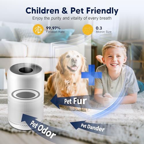 PETOX Core 300 Replacement Filter for LEVOIT Core 300 Core 300-P Core 300S Vortex Air Air Purifier, 3-in-1 H13 Grade True HEPA High-Efficiency Activated Carbon, Core 300-RF, 2 Pack, White - Image 3