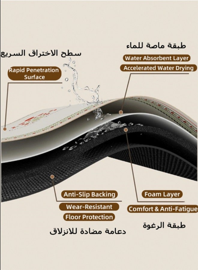 Kitchen Floor Mat, 16 x 24in Kitchen Carpet Anti-Slip Kitchen Floor Mat Carpet Water-Absorbing Standing Mat Easy Claening  Quick-Drying for Home Kitchen Bathrooms - Image 5