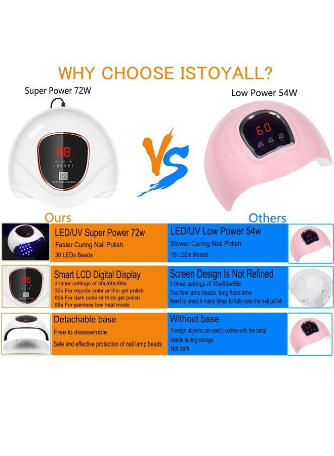 ISTOYALL 117 PCS Portable Electric Nail Drill Polish File Kit with 72W UV LED Nail Lamp Gel Manicure Dryer Lamp,Acrylic Nails Gel Polishing Shape Tools Supplies Set,Manicure Pedicure Nail Files DIY Decoration - Image 2