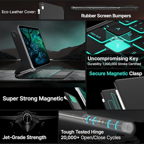 typecase Edge Keyboard Case for iPad 11th Gen A16 (2025) & 10th Gen 10.9" (2022) – Multi-Touch Trackpad, 11-Color Backlit Magic-Style Keyboard – Floating Magnetic Stand, Pencil Holder – Black - Image 5