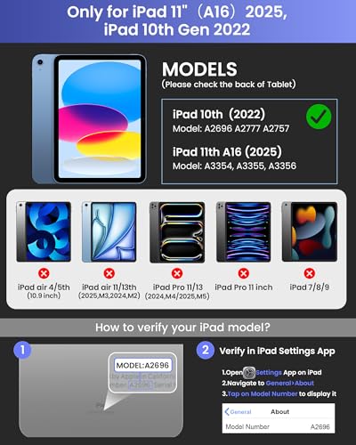 typecase Edge Keyboard Case for iPad 11th Gen A16 (2025) & 10th Gen 10.9" (2022) – Multi-Touch Trackpad, 11-Color Backlit Magic-Style Keyboard – Floating Magnetic Stand, Pencil Holder – Black - Image 2