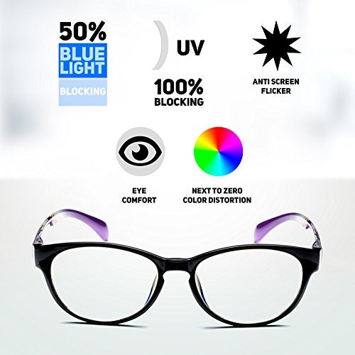 Prospek Blue Light Flasses for Women I Lightweight I Durable Frame for Computer with Anti-glare to Reduce Eyestrain I CATEYE - Image 4