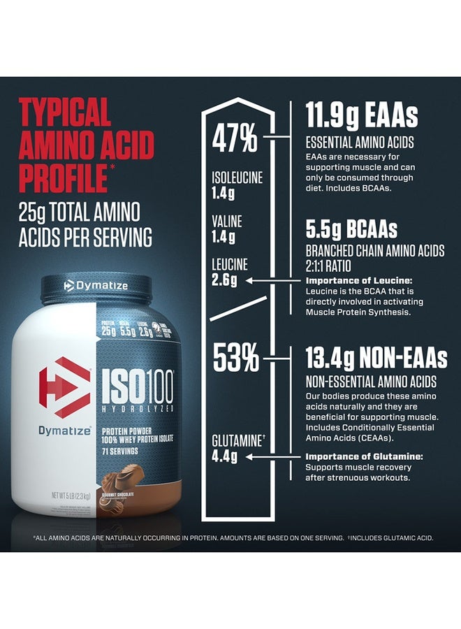 Dymatize Iso 100 Gourmet Chocolate 5 Lb. 2.3 Kg 71 Servings - Image 5