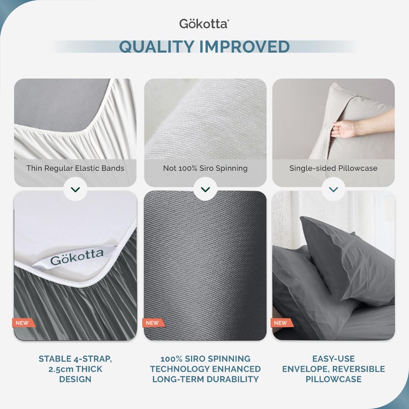 GOKOTTA Split King Size Bed Sheets 5 Piece Set  100% Rayon Derived from Bamboo  Cooling for Hot Sleepers-Breathable Soft Sheets  Deep Pocket 16"" Fitted Sheet with Elastic Corner Straps  Dark Grey - Image 5