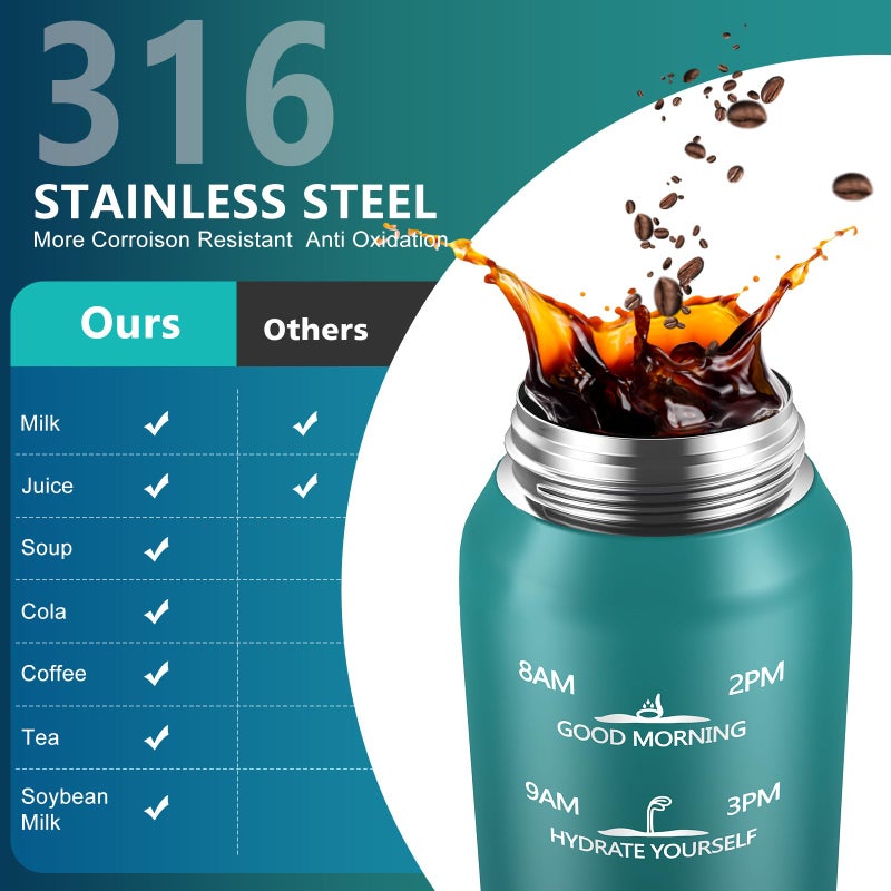 SLUXKE 32oz Insulated Water Bottle with 2Lids(Straw Lid & Spout Lid), 1000ml Stainless Steel Water Bottle Double Walled Leakproof, Reusable Metal Bottle Keep Cold & Hot for Men, Women BLUE BLUE - Image 3