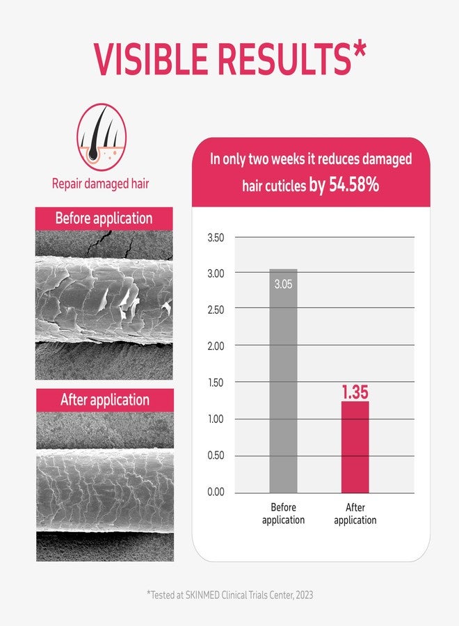 دكتور بيو زيت دكتور بايو الوردي لإصلاح الشعر (200 مل) | زيت ترطيب عميق للشعر التالف والجاف | يُصلح الأطراف المتقصفة بالبروبيوتيك والبروتين | تركيبة مرطبة خفيفة الوزن | عناية نباتية بالشعر على الطريقة الكورية - Image 4
