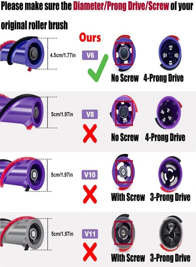 اوداشين قطعة غيار فرشاة أسطوانية من أوداشين لماكينة التنظيف اللاسلكية دايسون V6، وV7 القديمة، رقم القطعة 966821-01، 966084-01. (فرشاة أسطوانية بأربعة شوكات) - Image 4
