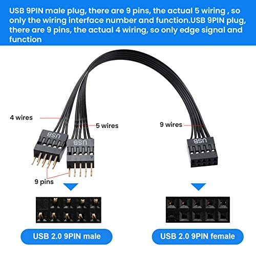 MZHOU Dual USB 2.0 Header Splitter - 9-Pin Motherboard Male to Dual 9-Pin Female Adapter for Internal USB Expansion, PC Builds, Gaming Rigs ((17.6cm Length) - Image 2