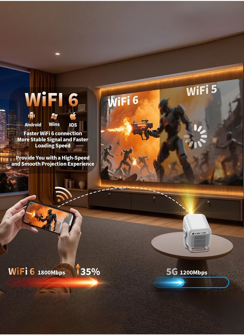 Salange Mini Projector, Projector 4K Full HD Smart Projector Auto Focus & Keystone Correction with Built-in Apps, 180° Rotation Portable Projector WiFi 6 & Bluetooth 5.4 for Phone/Tablet/HDMI  - Image 5
