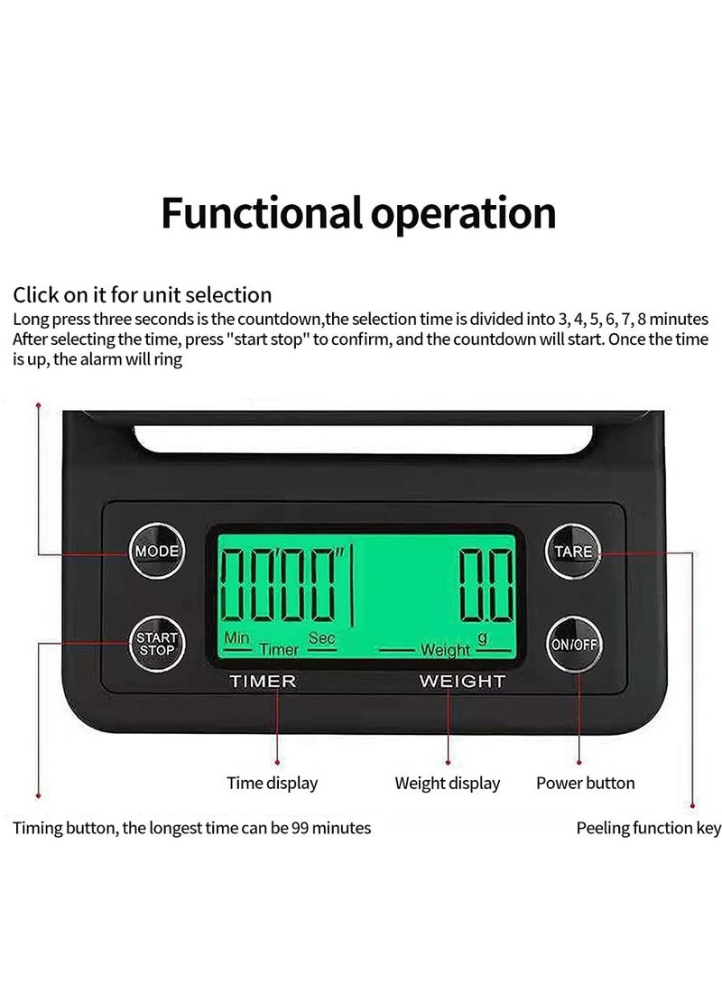 بريمو بلس مجموعة ماكينة تحضير القهوة ، 12 قطع من ملحقات القهوة مع حقيبة حمل محمولة، مجموعة قهوة باريستا بالتنقيط لحقيبة ادوات القهوة المختصة v60، زجاج - Image 4