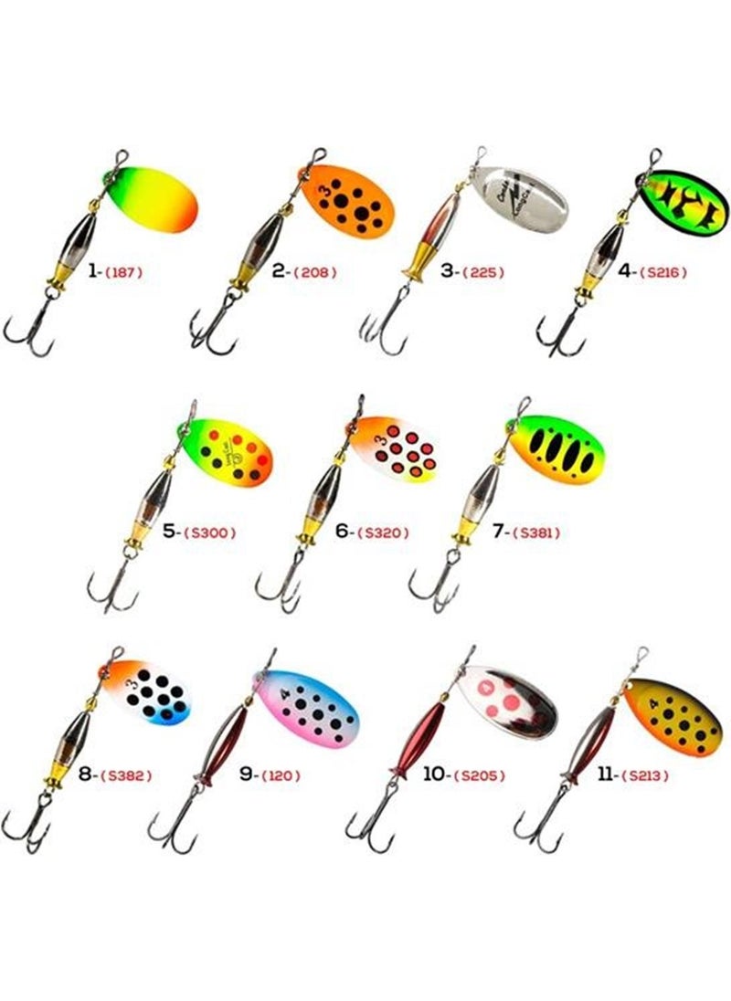 Condor 5129 Long Cast Spinner No:4 (16 Gr) Rotary Spoon Bait  - Image 2