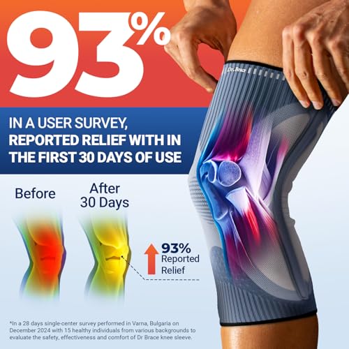 DR. BRACE ELITE Knee Brace with Size Stabilizer (2 Pack) Knee Brace for Women & Men, Workout, Sports, Daily Knee Compression Sleeve for Maximum Knee Pain Support & Fast Recovery (Uranus, Medium) - Image 2