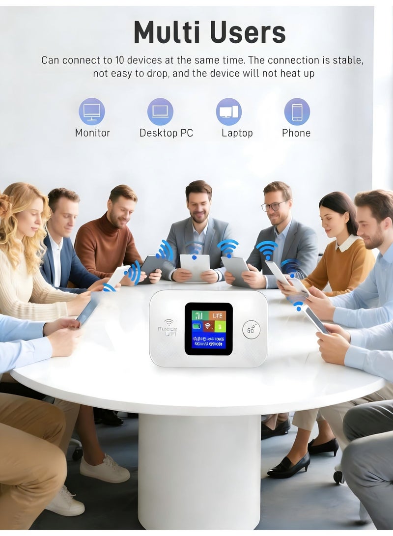 Closeli 4G Mobile WiFi,Portable Router,LTE Modem,Pocket WiFi Router,Support 5G SIM Router,3000mAh,with SIM Card Slot,Plug & Play,WPA/WPA2 Security,Stable Signal, Wide Coverage, Supports 10 Devices for Travel & Home - Image 5