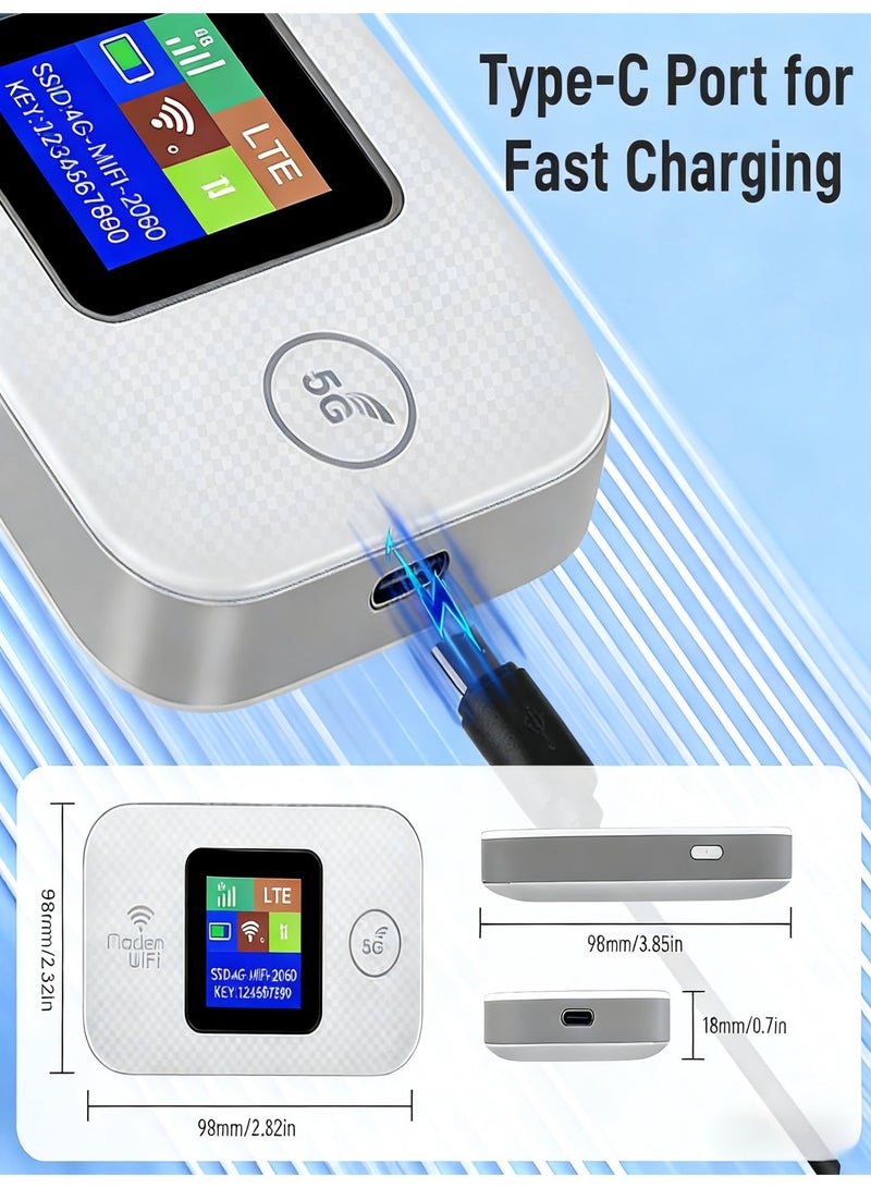 Closeli 4G Mobile WiFi,Portable Router,LTE Modem,Pocket WiFi Router,Support 5G SIM Router,3000mAh,with SIM Card Slot,Plug & Play,WPA/WPA2 Security,Stable Signal, Wide Coverage, Supports 10 Devices for Travel & Home - Image 4