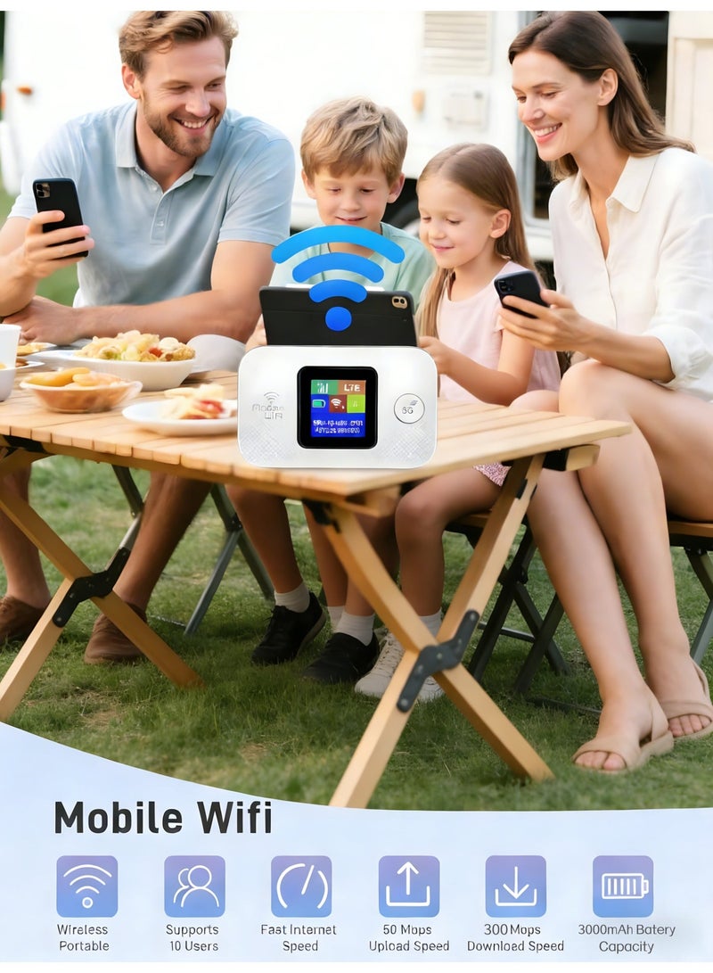 Closeli 4G Mobile WiFi,Portable Router,LTE Modem,Pocket WiFi Router,Support 5G SIM Router,3000mAh,with SIM Card Slot,Plug & Play,WPA/WPA2 Security,Stable Signal, Wide Coverage, Supports 10 Devices for Travel & Home - Image 3