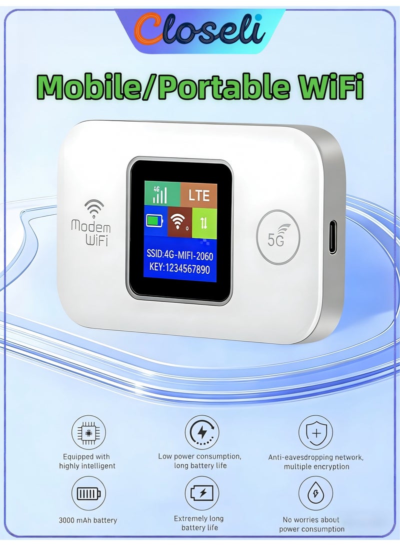 Closeli 4G Mobile WiFi,Portable Router,LTE Modem,Pocket WiFi Router,Support 5G SIM Router,3000mAh,with SIM Card Slot,Plug & Play,WPA/WPA2 Security,Stable Signal, Wide Coverage, Supports 10 Devices for Travel & Home - Image 1