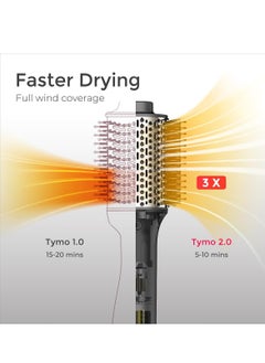 TYMO TYMO Airexcel 3 in 1 Round Hot Air Brush  - Image 4