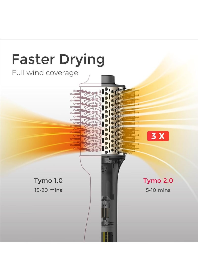 TYMO TYMO Airexcel 3 in 1 Round Hot Air Brush  - Image 4