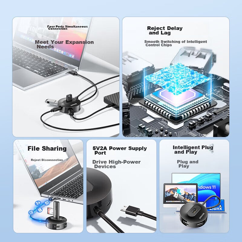 SAMZHE USB2.0 Hub with 4 Ports, Expansion Dock, Laptop And Desktop Computer Multi-Port Adapter, Power Supply Port, 1 Meter Black Cable HB20-2 - Image 1