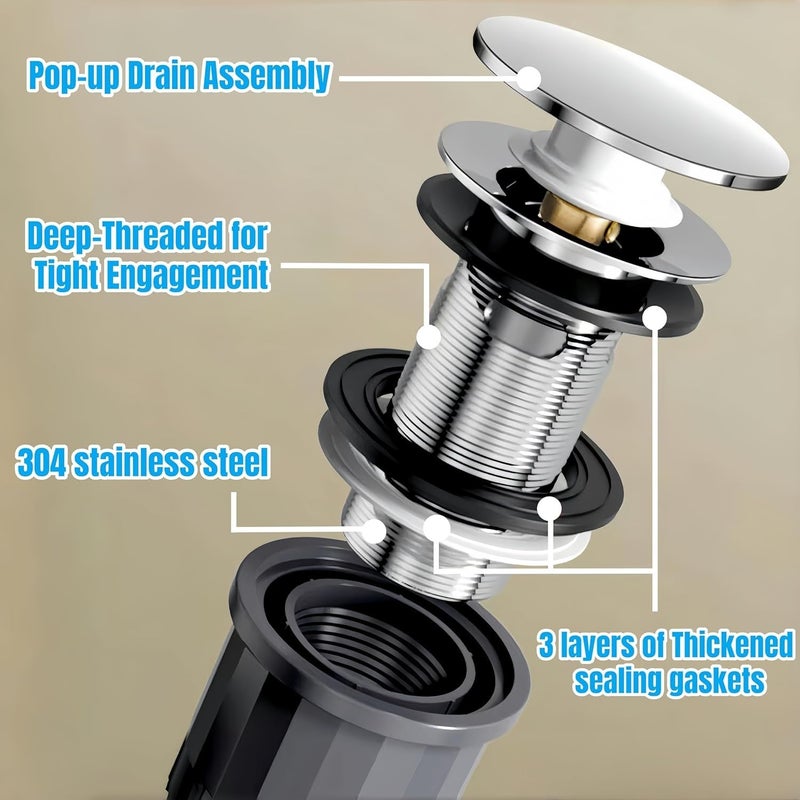 GSAINTLY ® Bathroom Sink Drain Pipe Kit, 3-in-1 Plumbing, 1-1/4" & 1-1/2" Drain Hole, Anti-Odour, Anti-Backflow, Water Leak Proof Space Saving Design for Bathrooms, Kitchen - Image 4
