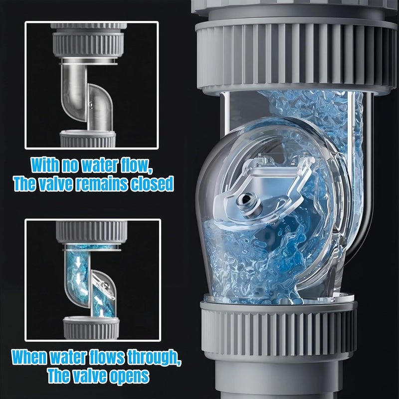 GSAINTLY ® Bathroom Sink Drain Pipe Kit, 3-in-1 Plumbing, 1-1/4" & 1-1/2" Drain Hole, Anti-Odour, Anti-Backflow, Water Leak Proof Space Saving Design for Bathrooms, Kitchen - Image 3
