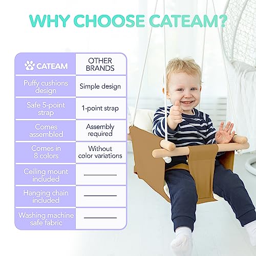 CaTeam Canvas Baby Swing Seat with 5-Point Safety Belt — Wooden Hanging Toddler Swing, Indoor & Outdoor, Ages 1-4, Ceiling Mount Hardware Included, Ocher - Image 4